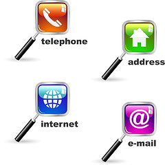Image showing Home, phone, internet and email.