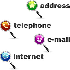 Image showing Home, phone, internet and email.