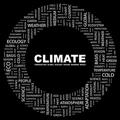 Image showing CLIMATE.