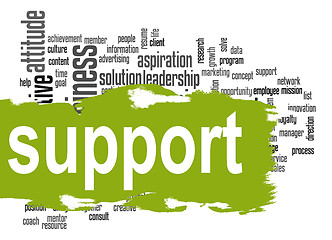 Image showing Support word cloud with green banner