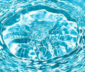 Image showing Water droplet