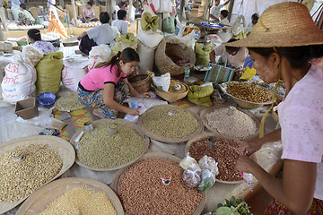 Image showing ASIA MYANMAR NYAUNGSHWE INLE LAKE MARKET