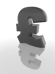 Image showing english pound symbol