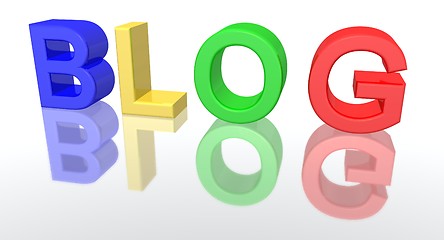 Image showing Blog letters