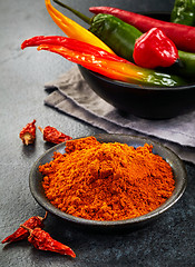 Image showing chili powder