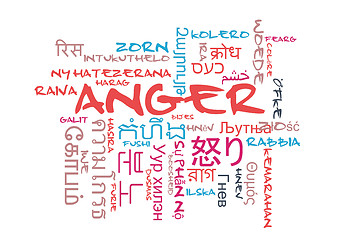 Image showing Anger multilanguage wordcloud background concept