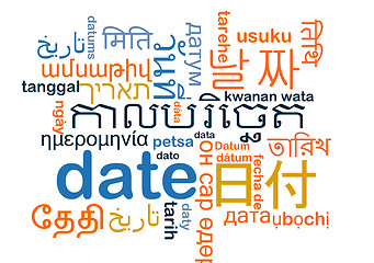 Image showing Date multilanguage wordcloud background concept