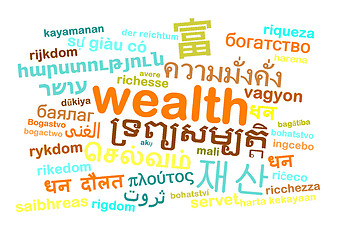 Image showing Wealth multilanguage wordcloud background concept