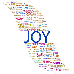 Image showing JOY.