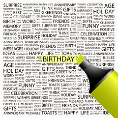 Image showing BIRTHDAY