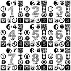 Image showing Numbers.