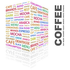 Image showing COFFEE.
