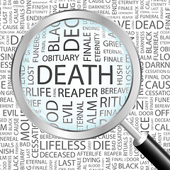 Image showing DEATH.