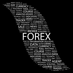 Image showing FOREX.