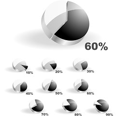 Image showing Business statistics