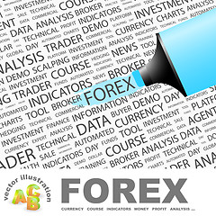 Image showing FOREX.