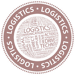 Image showing LOGISTICS