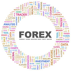 Image showing FOREX.