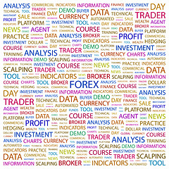 Image showing FOREX.