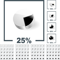 Image showing Business statistics