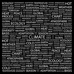 Image showing CLIMATE.