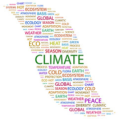 Image showing CLIMATE.