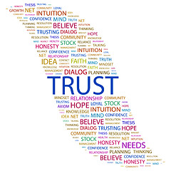 Image showing TRUST