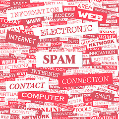 Image showing SPAM