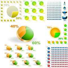 Image showing Business statistics