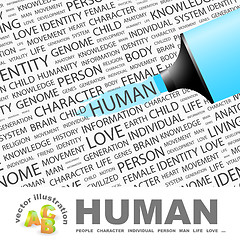 Image showing HUMAN.