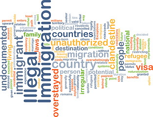 Image showing Illegal immigration background concept