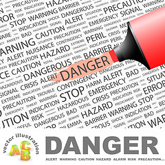 Image showing DANGER.