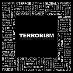 Image showing TERRORISM.