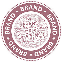 Image showing BRAND