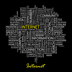 Image showing INTERNET