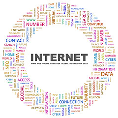 Image showing INTERNET