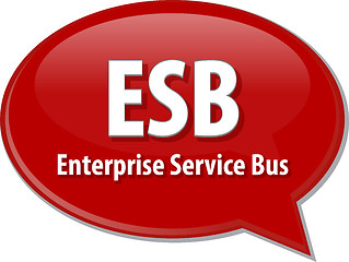 Image showing ESB acronym definition speech bubble illustration