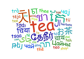 Image showing Tea multilanguage wordcloud background concept