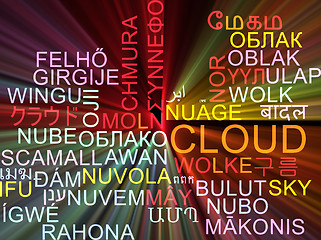 Image showing Cloud multilanguage wordcloud background concept glowing