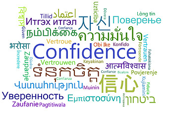 Image showing Confidence multilanguage wordcloud background concept
