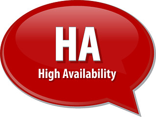 Image showing HA acronym definition speech bubble illustration