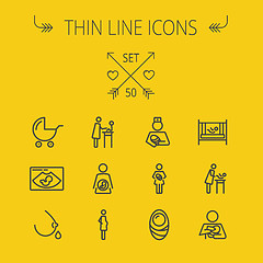 Image showing Medicine thin line icon set