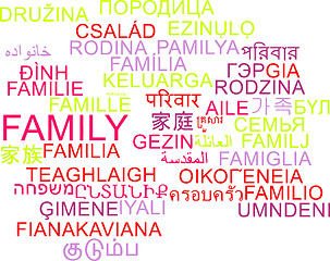 Image showing Family multilanguage wordcloud background concept