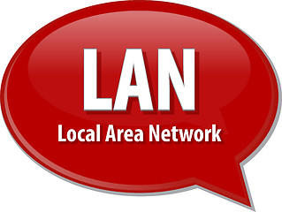 Image showing LAN acronym definition speech bubble illustration