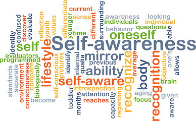 Image showing Self-awareness background concept