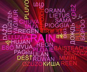 Image showing Rain multilanguage wordcloud background concept glowing