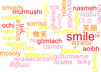 Image showing Smile multilanguage wordcloud background concept