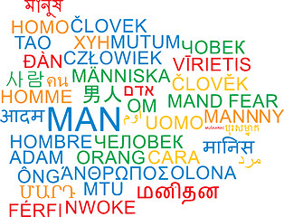 Image showing Man multilanguage wordcloud background concept