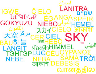 Image showing Sky multilanguage wordcloud background concept