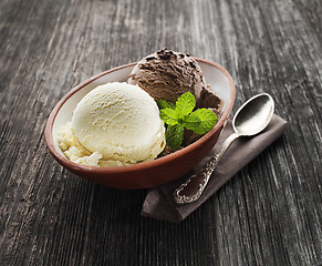 Image showing Ice cream